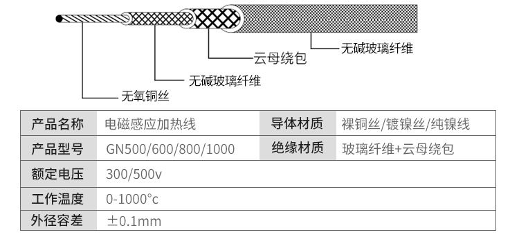 電磁加熱線_05.jpg